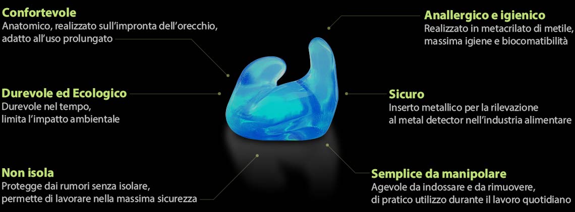 otoprotettori per l'industria